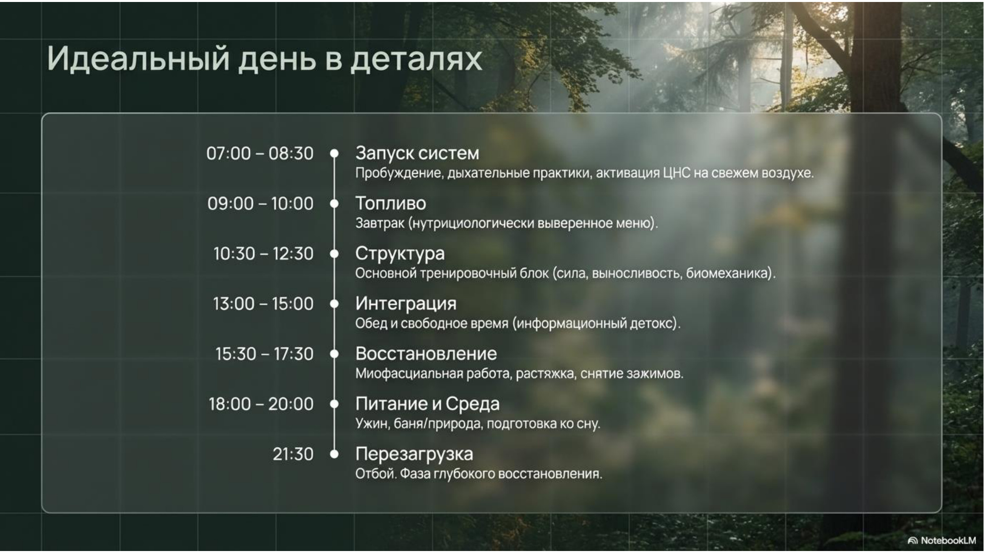 Слайд презентации 10